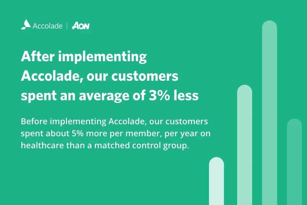 How Accolade bends the healthcare cost curve